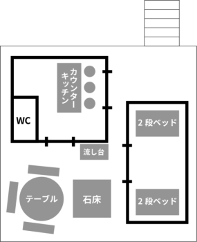 キャビングサイト-食-間取り