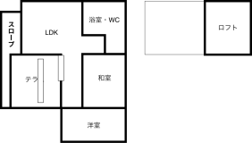 コテージUB-間取り-