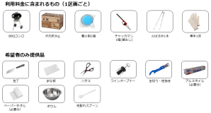 GrandBASE利用料金に含まれるも