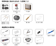 WatersideBASE(ラグジュアリープラン)利用料金に含まれるもの