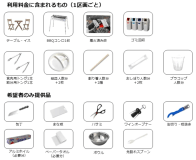 WatersideBASE利用料金に含まれるもの