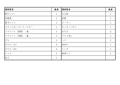一戸建て離れ・文化財ステイ（キッチン付／食事なし）
