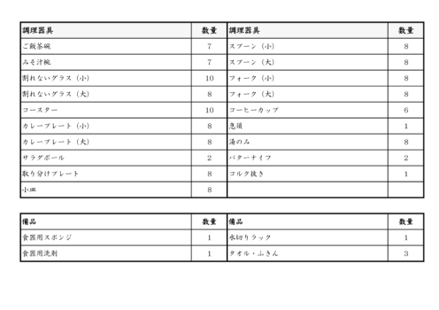 一戸建て離れ・文化財ステイ（キッチン付／食事なし）
