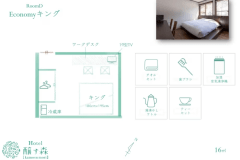 【RoomD】Economyキング