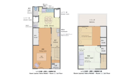 Retro Meieki Room 1 – Summer Style