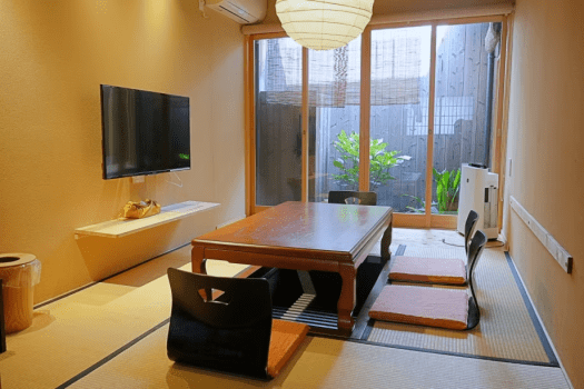 【素泊プラン】町家ステイ（6名様まで可能 WiFi対応）