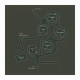 Cottage MAP