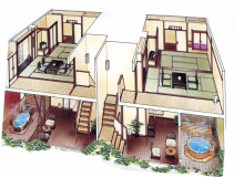 【ﾒｿﾞﾈｯﾄ客室】上の階が客室、下の階が半露天風呂。脱衣場には、なんと専用マッサージ機付き。