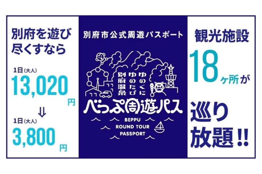 別府周遊パスプラン 別府周遊パスプラン