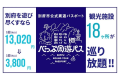 別府周遊パスプラン 別府周遊パスプラン