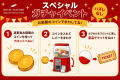 スペシャルガチャイベント/お部屋のコインでまわしてね! スペシャルガチャイベント/お部屋のコインでまわしてね!