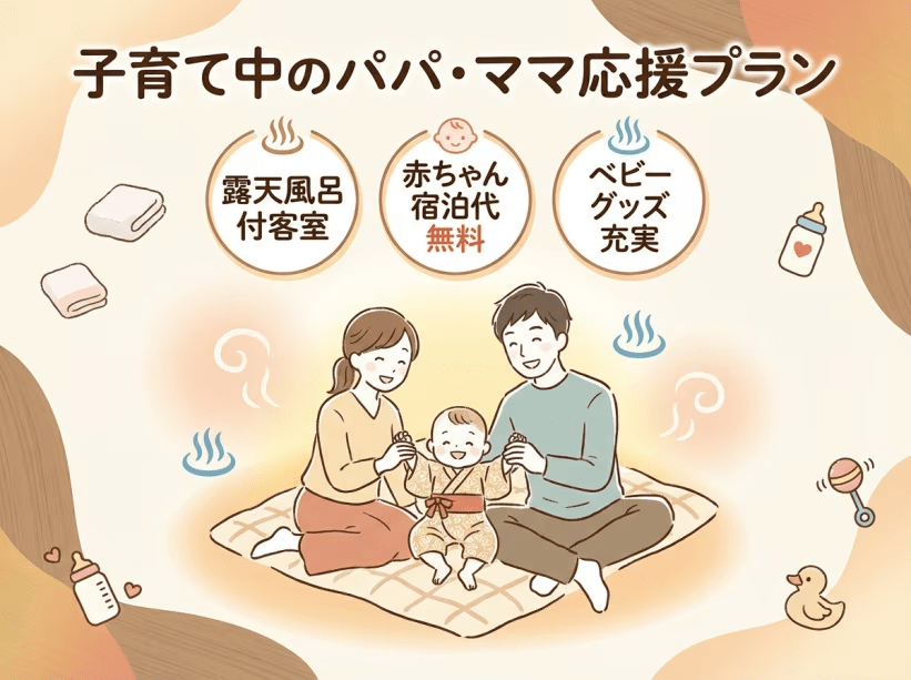 赤ちゃんプラン特典