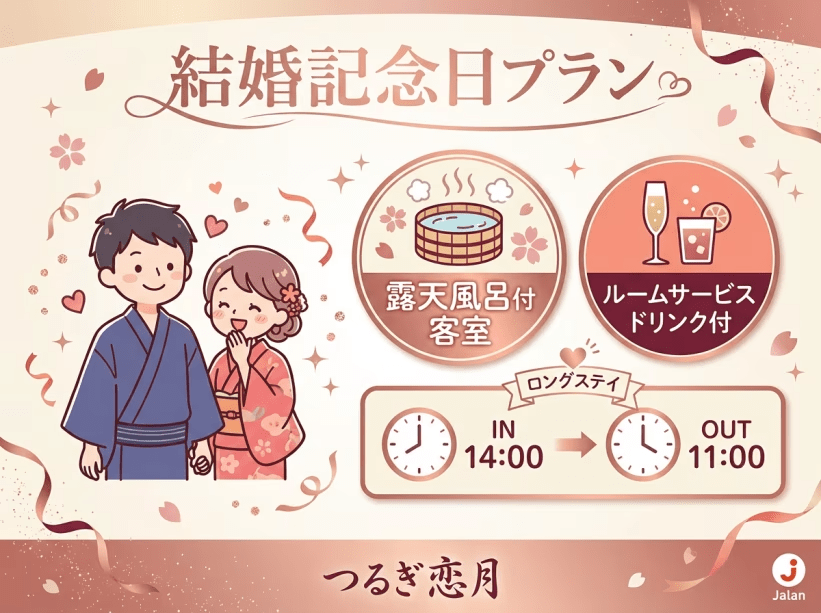 結婚記念日プラン