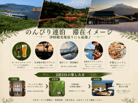 【連泊で10%お得】五能線沿線の絶景・白神山地を満喫 オリジナルビュッフェ~オールインクルーシブ~ 【連泊で10%お得】五能線沿線の絶景・白神山地を満喫 オリジナルビュッフェ~オールインクルーシブ~