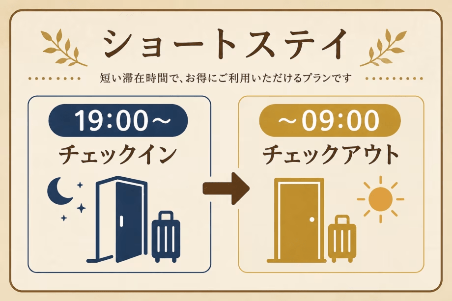 【1泊朝食付】【室数限定】ショートステイでお得!19時IN・9時OUT<訳ありプラン> 【1泊朝食付】【室数限定】ショートステイでお得!19時IN・9時OUT<訳ありプラン>