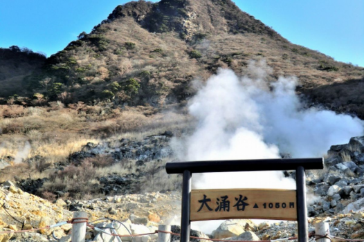 大涌谷