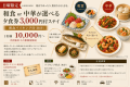 日曜　10000円プラン