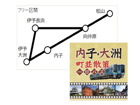 フリー区間の特急列車及び普通列車の普通車自由席が乗り降り自由！施設の割引などの特典もついた、便利でお得な『JR四国 内子・大洲町並散策1日パス』付き♪