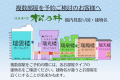 【All-you-can-drink alcohol】Dinner & Breakfast Buffet Included