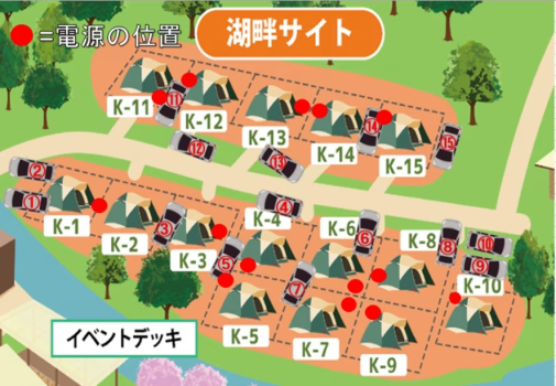 湖畔サイト駐車位置・電源位置