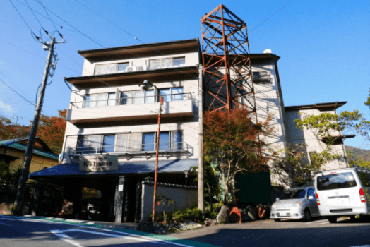 Multi-Night Stay Plan (2+ nights)