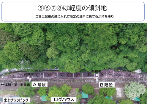 河川敷BBQ